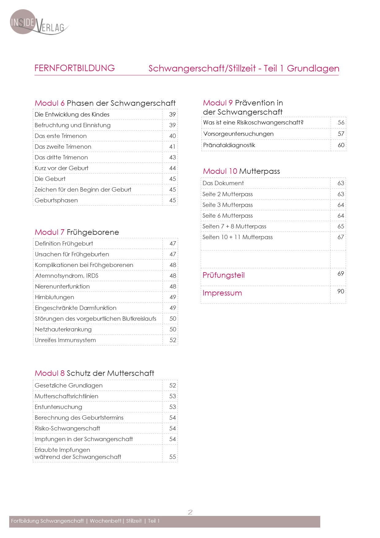 Weiterbildung Schwangerschaft Teil 1