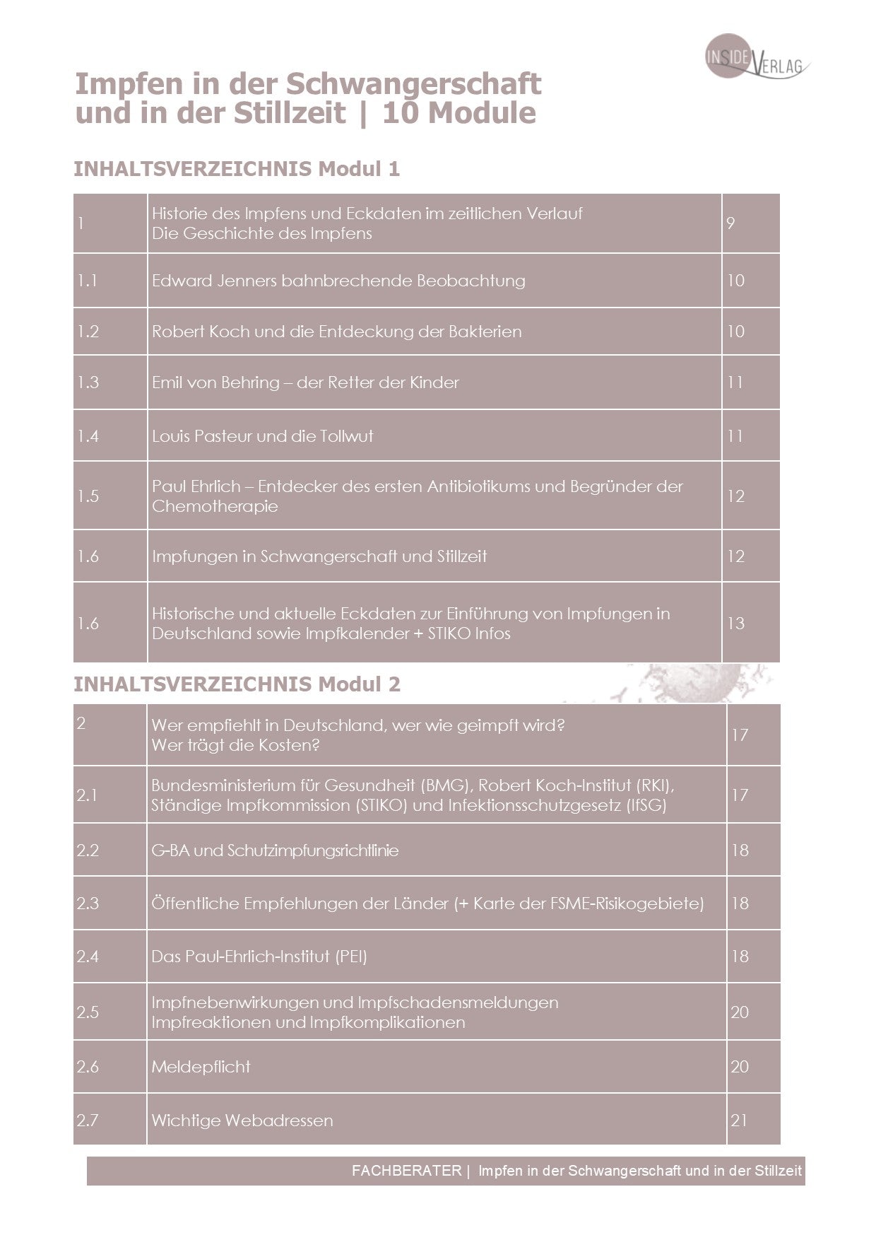 Master-Familiengesundheit