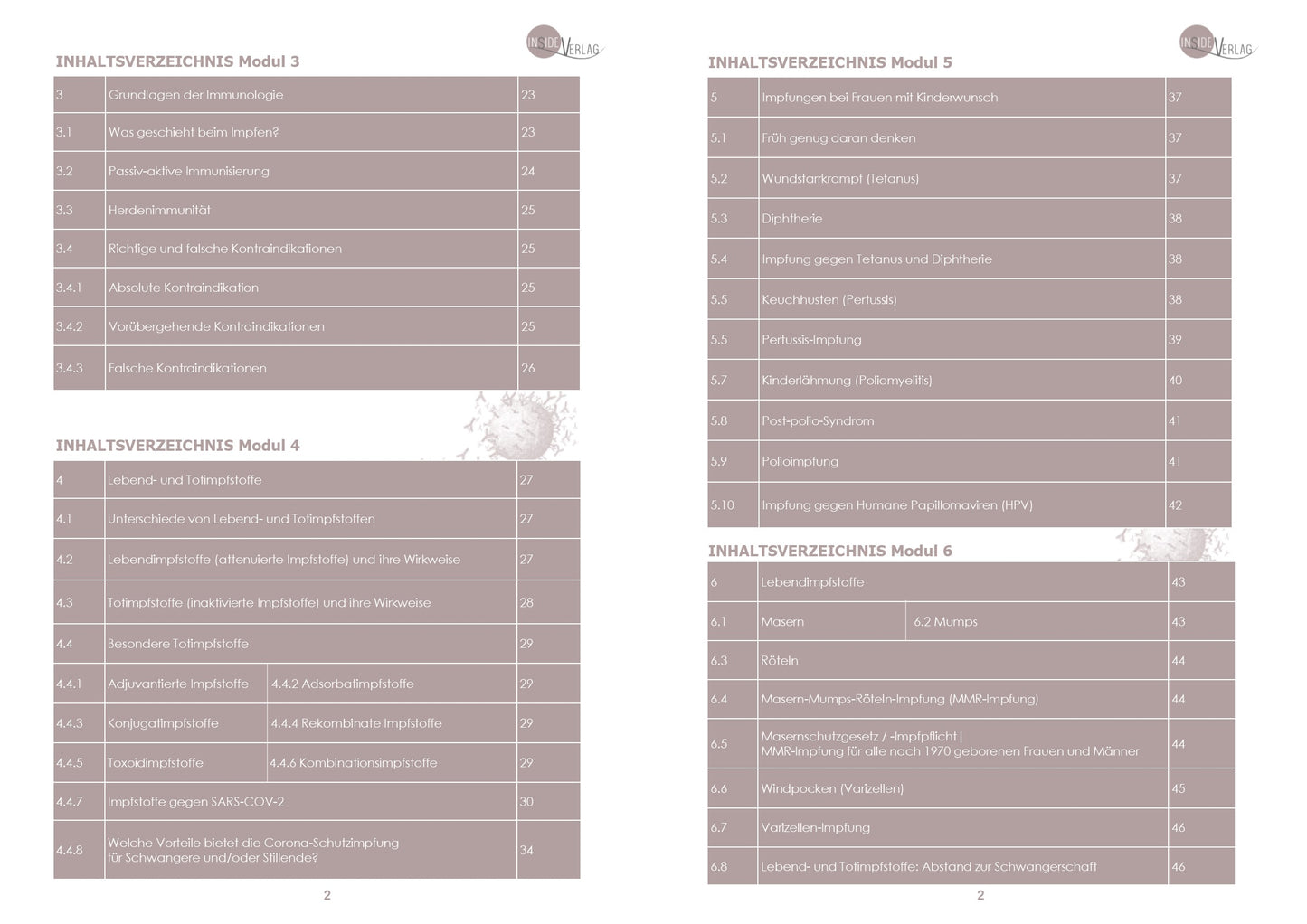 Master-Familiengesundheit