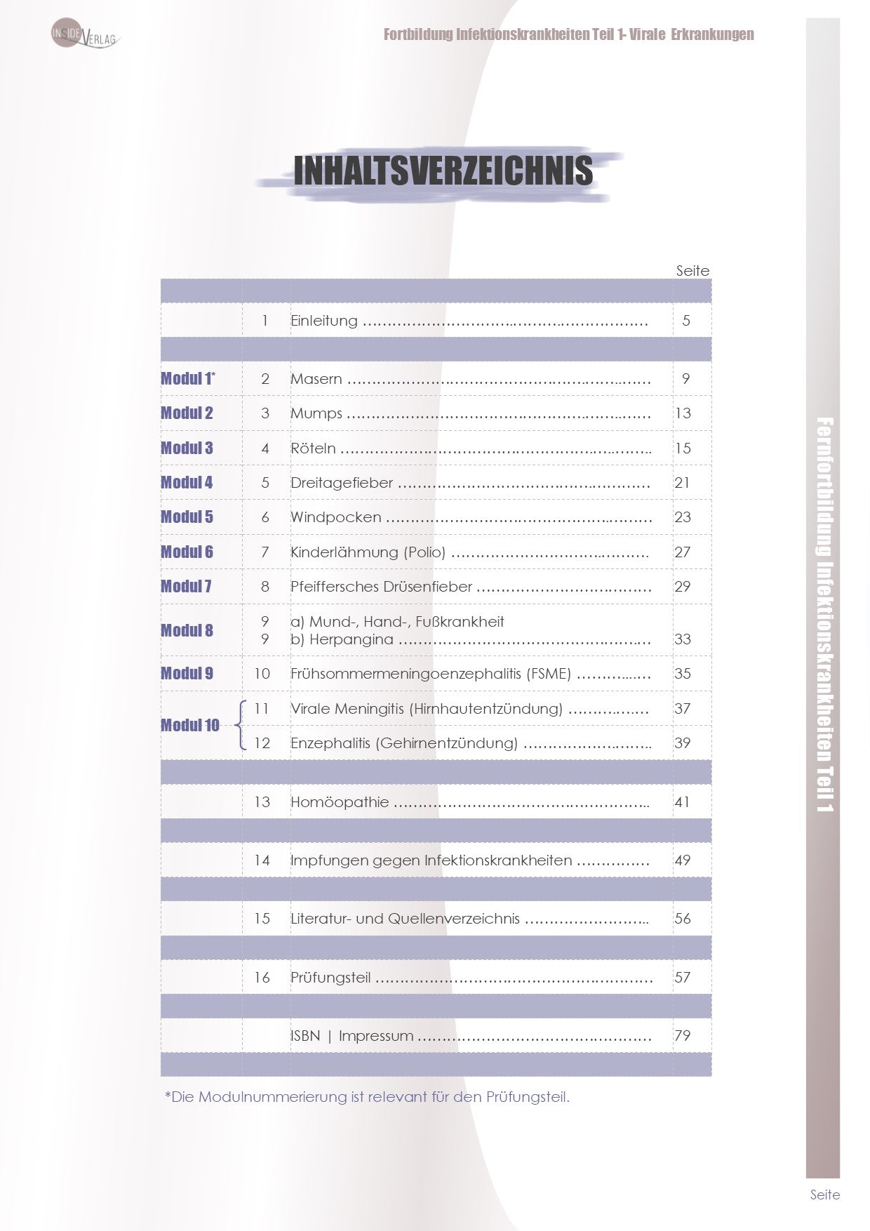 Fernfortbildung Infektionskrankheiten Teil 1